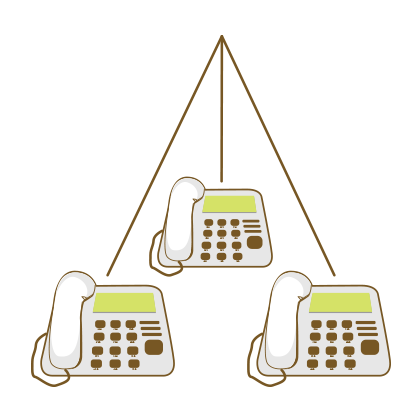 【とにかく大容量】複数の電話番号を運用